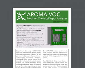 AROMA-VOC